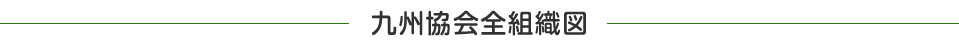 九州協会全組織図